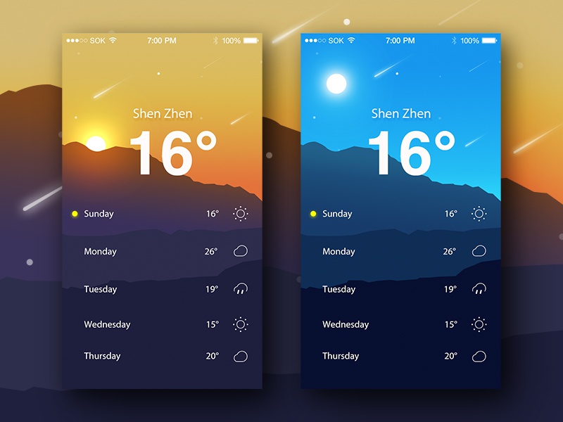 Weather App For Macos